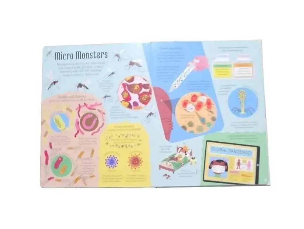 usborne brand new